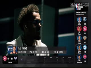 NBA常规赛老鹰VS黄蜂20240215