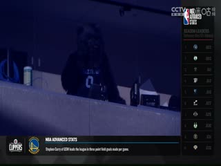 NBA常规赛火箭VS灰熊20240215