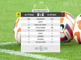 沙特联联赛吉达联合vs利雅得体育(张天翼)20240218