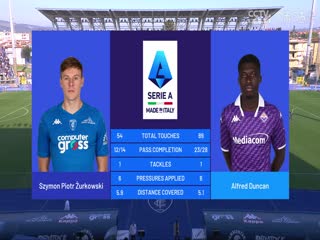 意甲恩波利vs佛罗伦萨(石庆圣)20240218