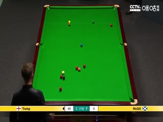 斯诺克贾德·特鲁姆普6-10安东尼·麦克吉尔20230419（第二阶段）（蔡剑忠）