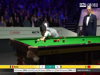 斯诺克卢卡·布雷切尔17-15斯佳辉20230429【第二阶段】