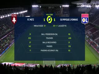 法甲梅斯vs里昂(邵煊)20240223