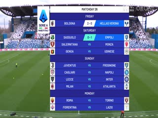 意甲萨索洛vs恩波利20240224（石庆圣）