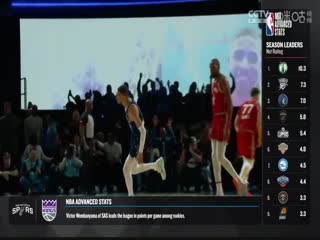 NBA常规赛魔术VS骑士20240223