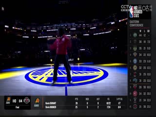 NBA常规赛黄蜂VS勇士20240224