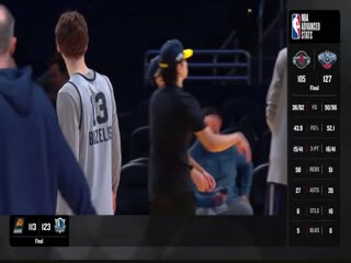 NBA常规赛马刺VS国王20240223