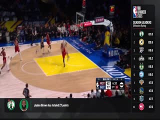 NBA常规赛篮网VS森林狼20240225