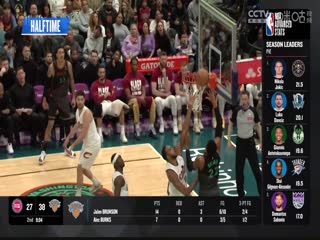 NBA常规赛猛龙VS步行者20240227