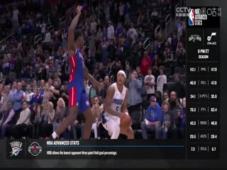 NBA常规赛湖人VS太阳20240226