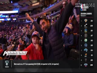 NBA常规赛活塞VS尼克斯20240227