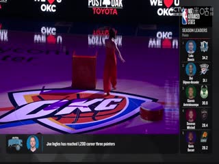 NBA常规赛快船VS雷霆20240223