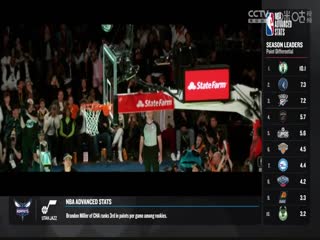 NBA常规赛尼克斯VS76人20240223