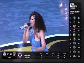 NBA常规赛快船VS灰熊20240224