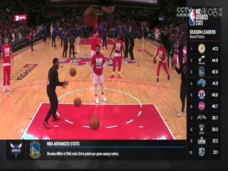 NBA常规赛太阳VS火箭20240224