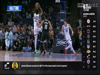 NBA常规赛勇士VS奇才20240228