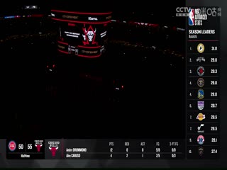 NBA常规赛活塞VS公牛20240228