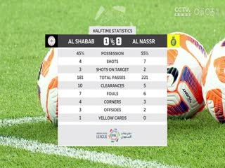 沙特联联赛利雅得青年人vs利雅得胜利(周楚雄)20240225