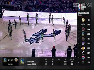 NBA常规赛雷霆VS马刺20240301