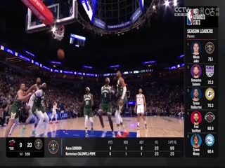 NBA常规赛火箭VS太阳20240301