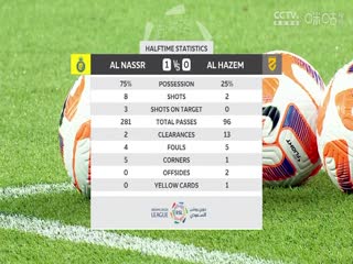 沙特联联赛利雅得胜利vs哈森姆(周楚雄)20240229