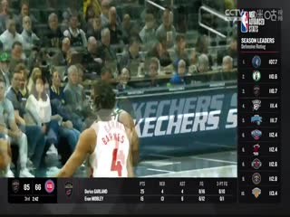 NBA常规赛勇士VS猛龙20240302