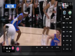 NBA常规赛步行者VS鹈鹕20240302