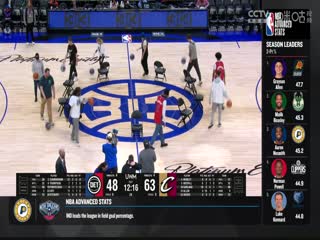 NBA常规赛骑士VS活塞20240302