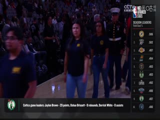 NBA常规赛步行者VS马刺20240304