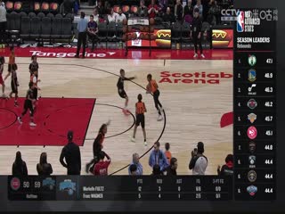 NBA常规赛黄蜂VS猛龙20240304