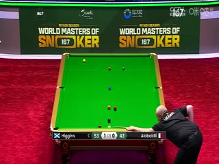 2024斯诺克利雅得世界大师赛约翰·希金斯4-0阿罗拜德利20240304