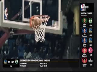 NBA常规赛尼克斯VS骑士20240304