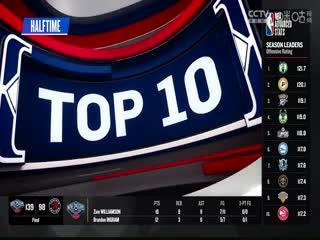 NBA常规赛步行者VS独行侠20240306