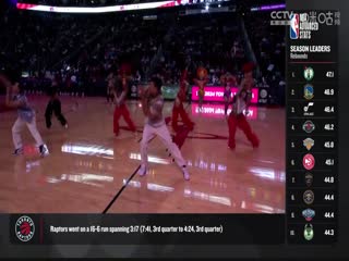 NBA常规赛马刺VS火箭20240306