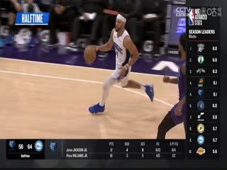 NBA常规赛灰熊VS76人20240307