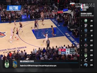 NBA常规赛快船VS火箭20240307