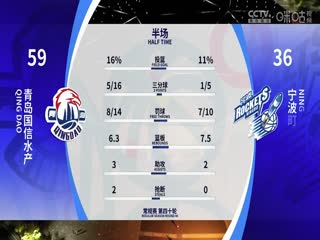 CBA常规赛第40轮青岛国信水产VS宁波町渥20240307（陈涛）