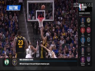 NBA常规赛森林狼VS步行者20240308