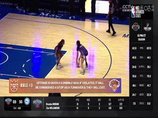 NBA常规赛魔术VS尼克斯20240309