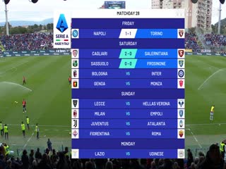 意甲卡利亚里vs萨勒尼塔纳(鲁靖明)20240309