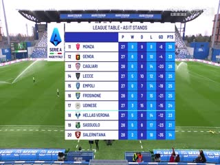意甲萨索洛vs弗罗西诺内(石庆圣)20240309