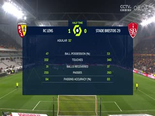 法甲朗斯vs布雷斯特(谭逸雄)20240309