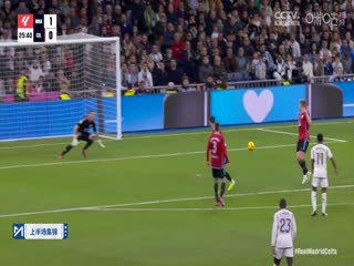 西甲皇家马德里vs塞尔塔(刘畅、孙雷)20240310