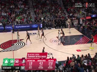 NBA常规赛凯尔特人VS开拓者20240312