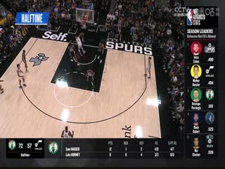 NBA常规赛凯尔特人VS爵士20240313