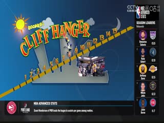 NBA常规赛公牛VS步行者20240314