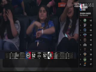 NBA常规赛猛龙VS活塞20240314