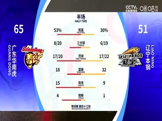 CBA常规赛第43轮广东华南虎VS辽宁本钢20240315（徐静雨）