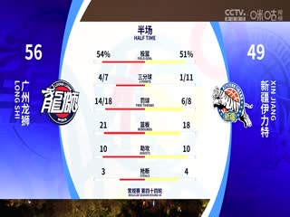 CBA常规赛第44轮广州龙狮VS新疆伊力特20240316（依力）