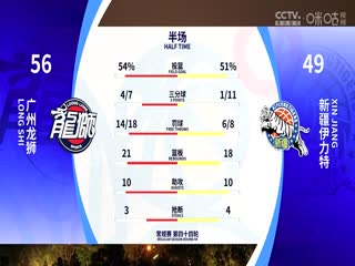 CBA常规赛第44轮广州龙狮VS新疆伊力特20240316（孙博、曾令旭）